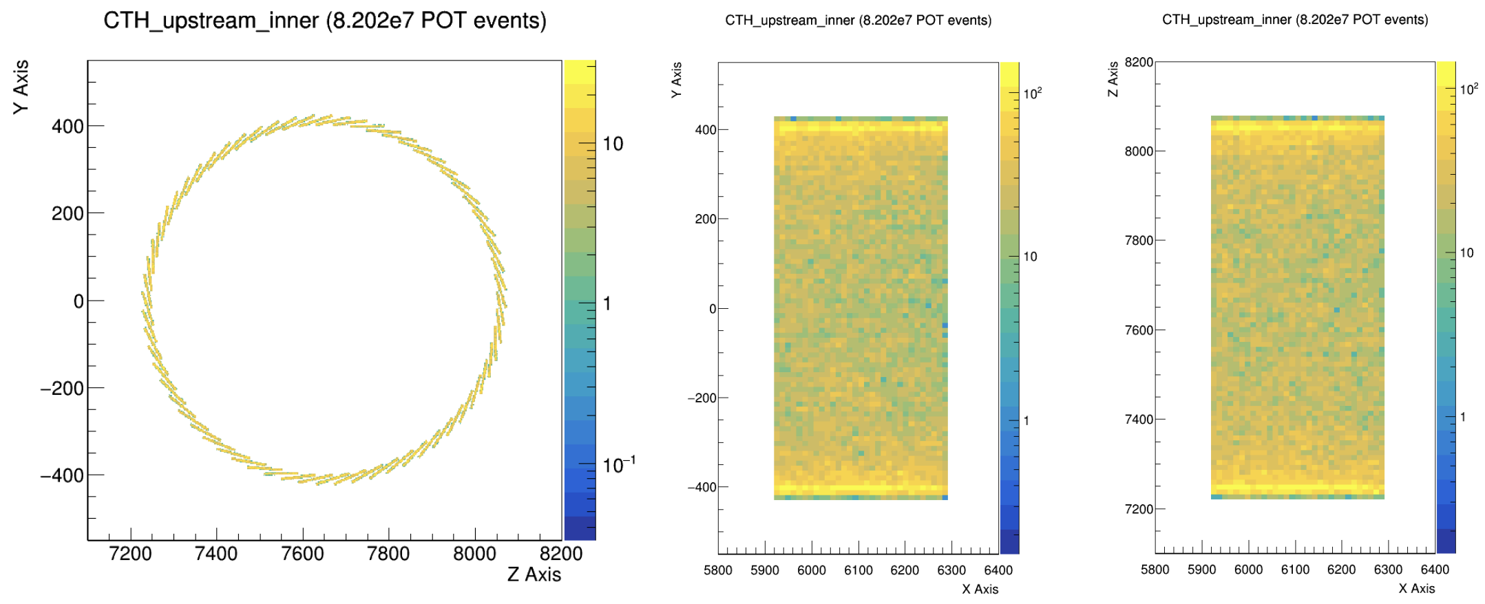 cth-dose-map.png