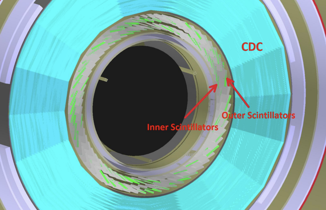 cth-inner-outer-rings.png