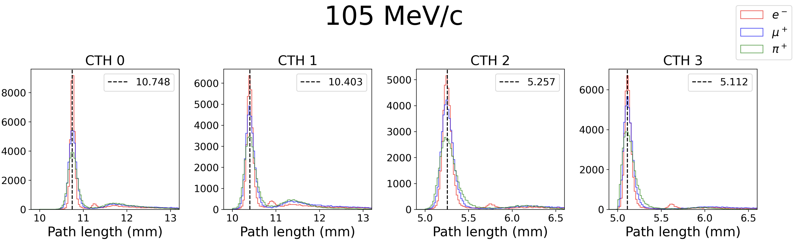 path-length-expected.png