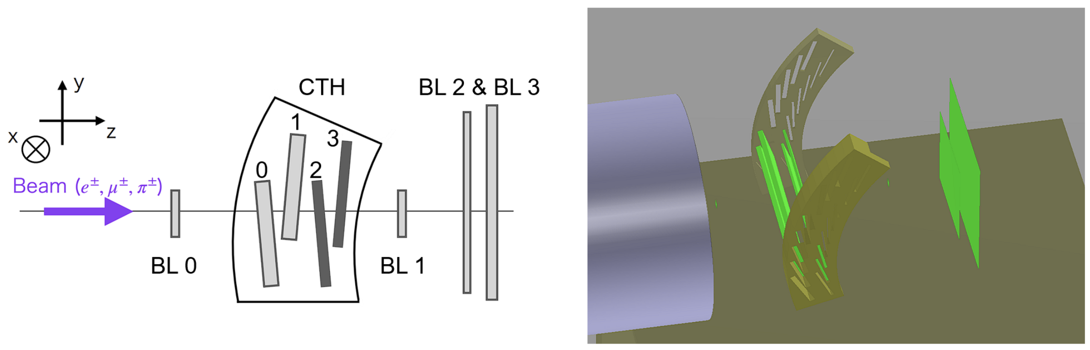 simulation-geometry.png