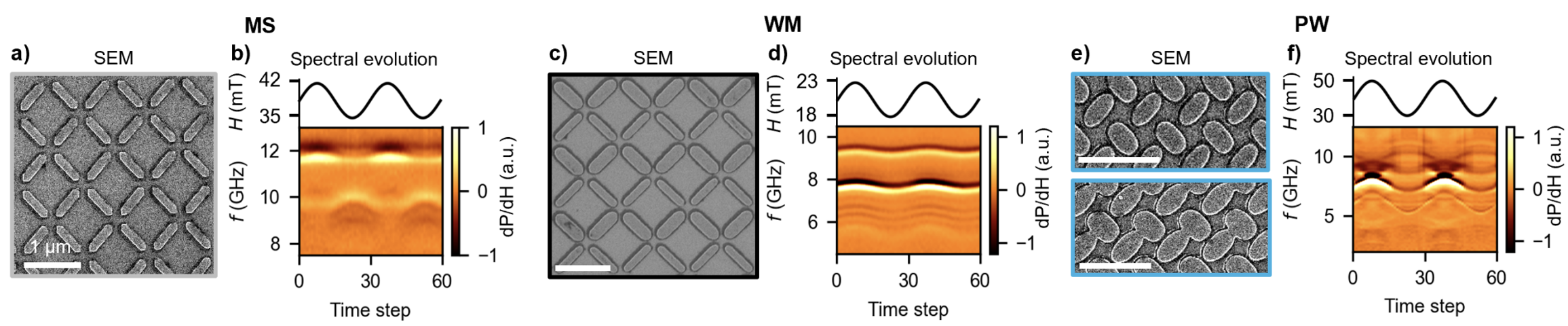 spin-arrays.png