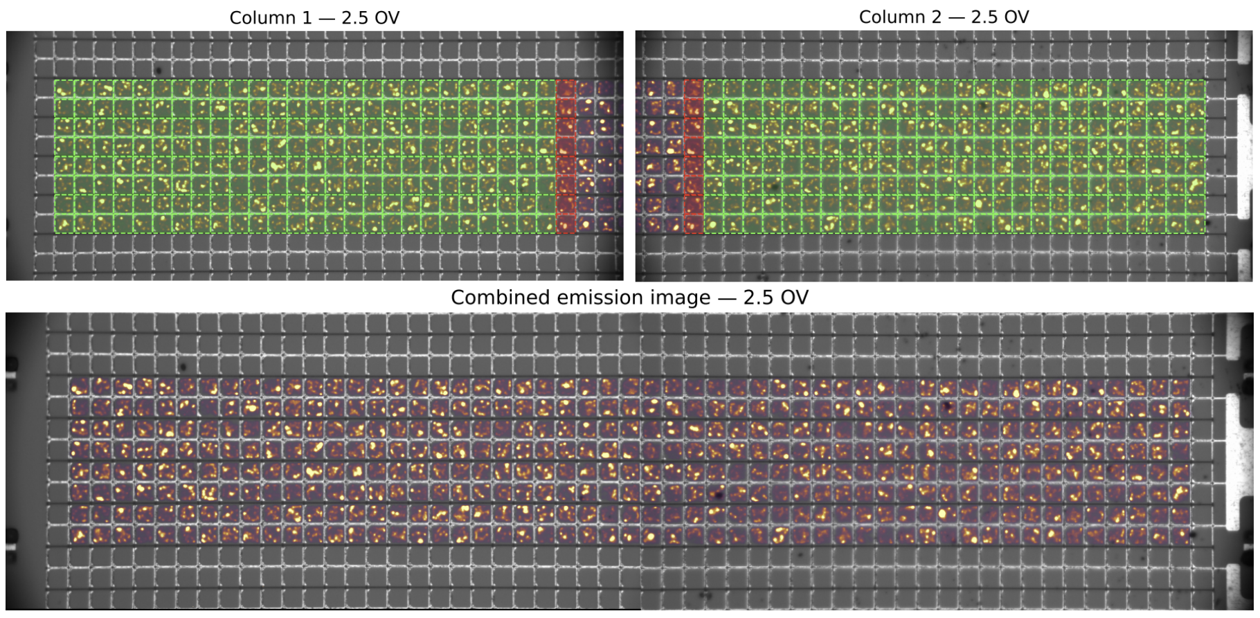 Automatic grid identification and channel merging