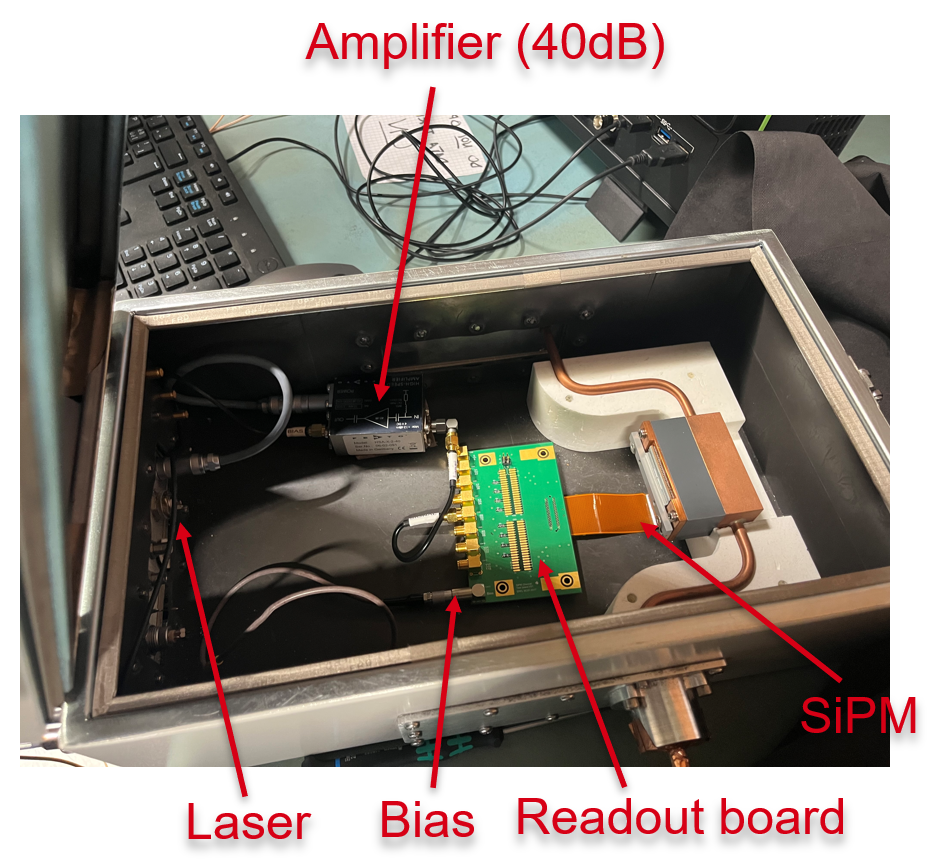 setup-faraday-inside.png