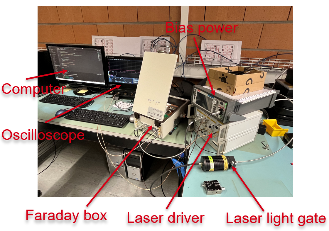 setup-overview.png